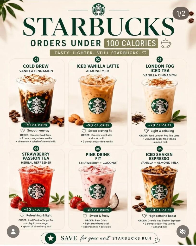 Menu của Starbucks được thiết kế nằm trao quyền cho khách hàng kiểm soát độ ngọt của đồ uống