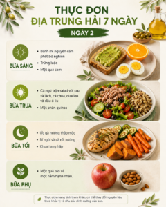 thực đơn chế độ ăn địa trung hải thứ 3